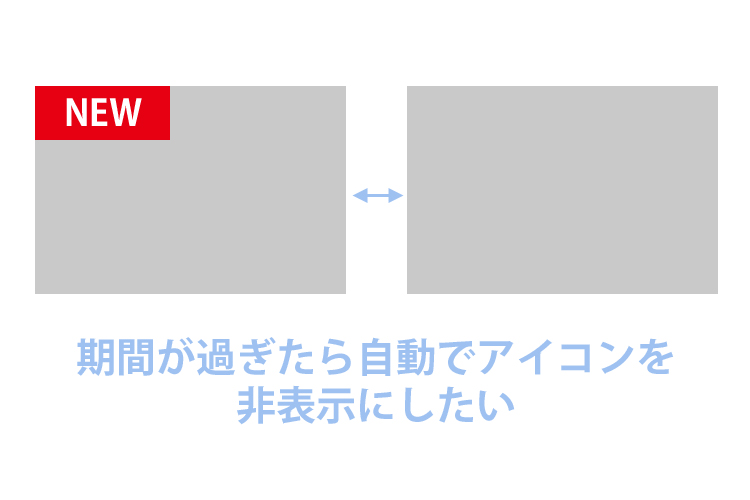 期間が過ぎたらアイコンを非表示にするjava Script